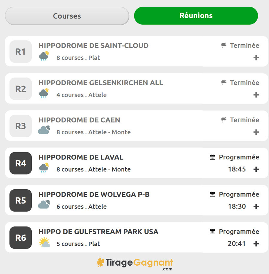 Exemple des résultats des réunions d’hippodrome PMU et Quinté + pour une journée classique