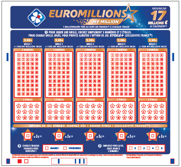 Nouvelle grille d'Euromillions prévue pour septembre 2016
