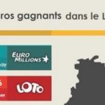 <strong>Voici la liste complète des nouveaux niveaux de gains pour le Loto à partir du 6 mars 2017 :</strong>