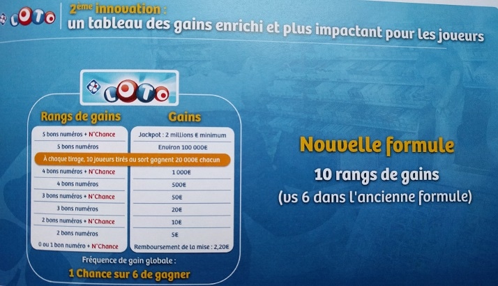 Nouvelle formule Loto