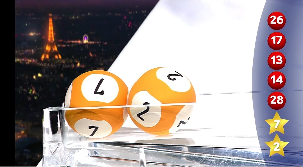 combinaison gagnante Euromillions du vendredi 19 juillet 2019