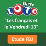 Super Loto du 13 mars 2020 : une campagne publicitaire jeune et amusante intitulée « ne passez pas à côté ».