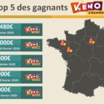 Keno FDJ : Gérard Roig prétend avoir découvert une méthode avec une martingale et décide d'intenter une action en justice.