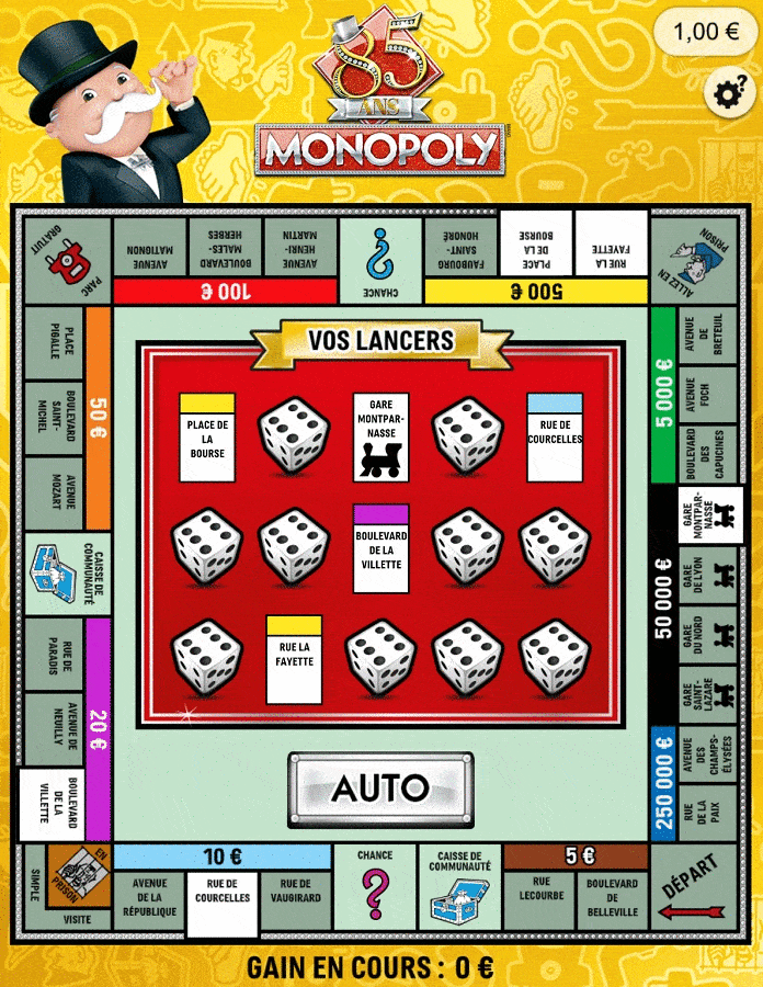 Déroulement du jeu Monopoly à diverses étapes.