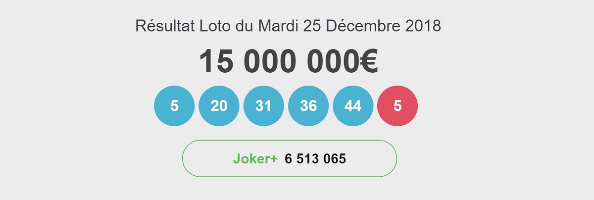 Voici le résultat du tirage du Grand Loto pour Noël 2018.
