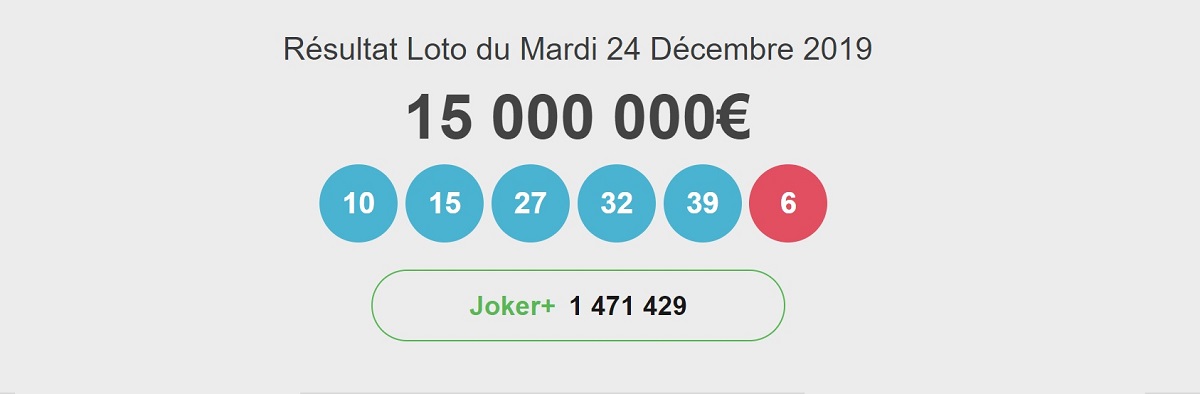 Voici les résultats du tirage du Grand Loto de Noël de 2019.