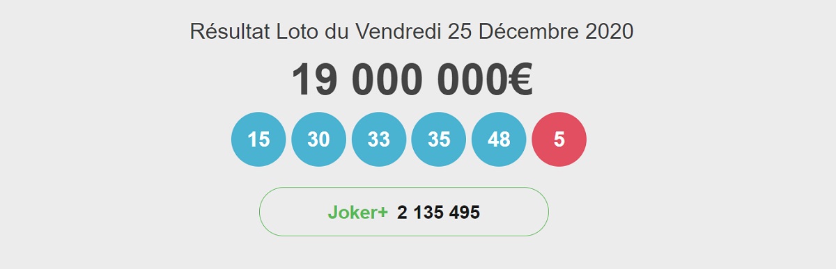 Voici le résultat du tirage du Grand Loto de Noël 2020 : le tirage a eu lieu le vendredi 25 décembre.