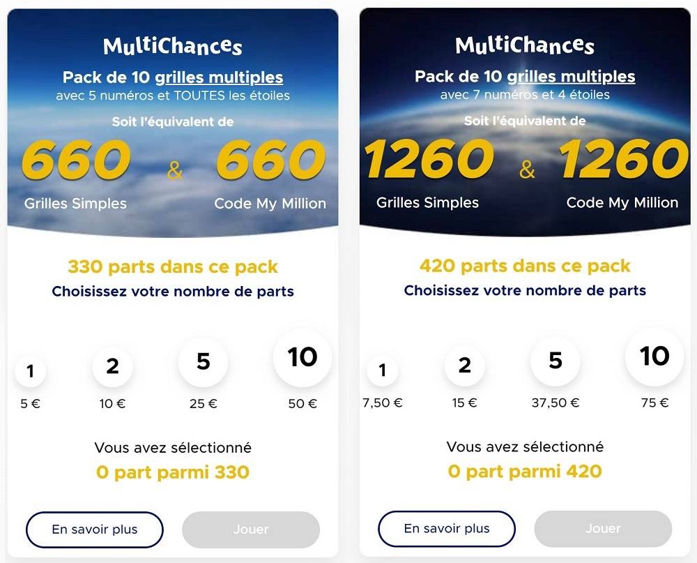 Tarif des abonnements à Euromillions : de 2 tirages à illimité avec Abo+