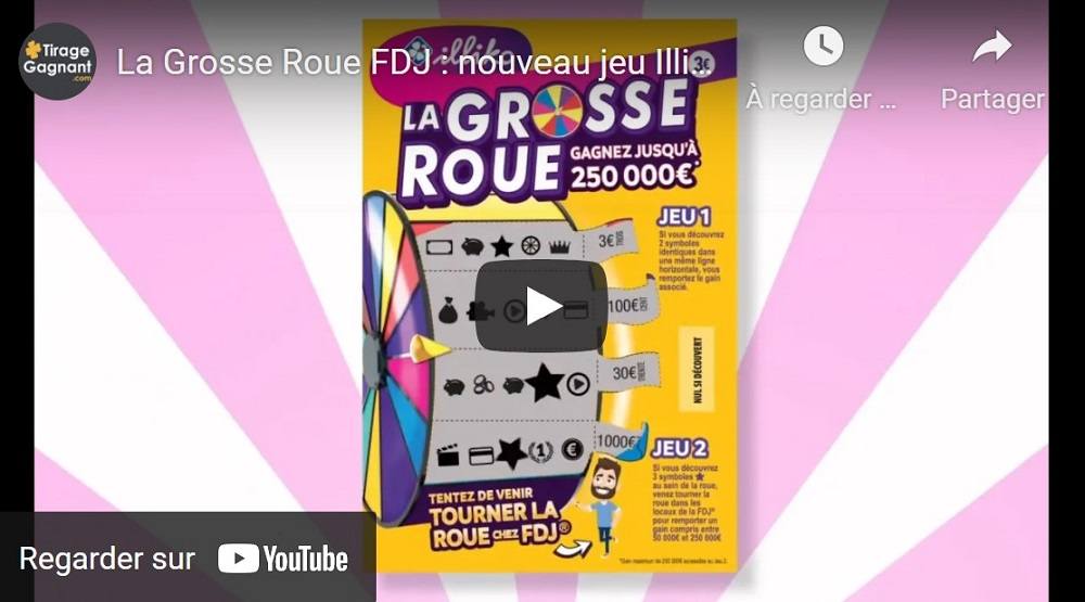 Jouer en ligne au jeu La Grosse Roue FDJ