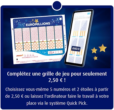 Euromillion Mijn Bonusprijzen