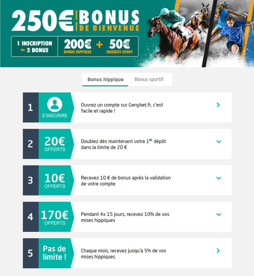 Détails sur le bonus de bienvenue GenyBet.