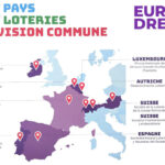 EuroDreams : une belle aventure européenne, réunissant 8 pays et 9 loteries nationales.