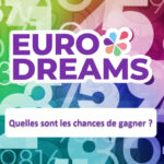 Tirage gagnant - Guides et Actualités sur les jeux d'argent en ligne