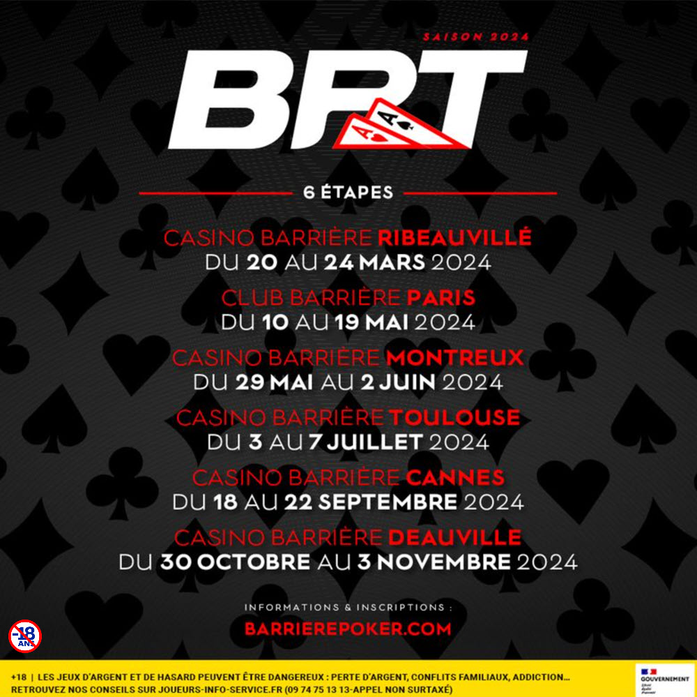 Le programme complet du Barrière Poker Tour de 2024 est annoncé.