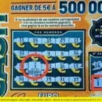Cash FDJ : un jackpot de 500 000 € gagné à Segonzac juste avant le Nouvel An.