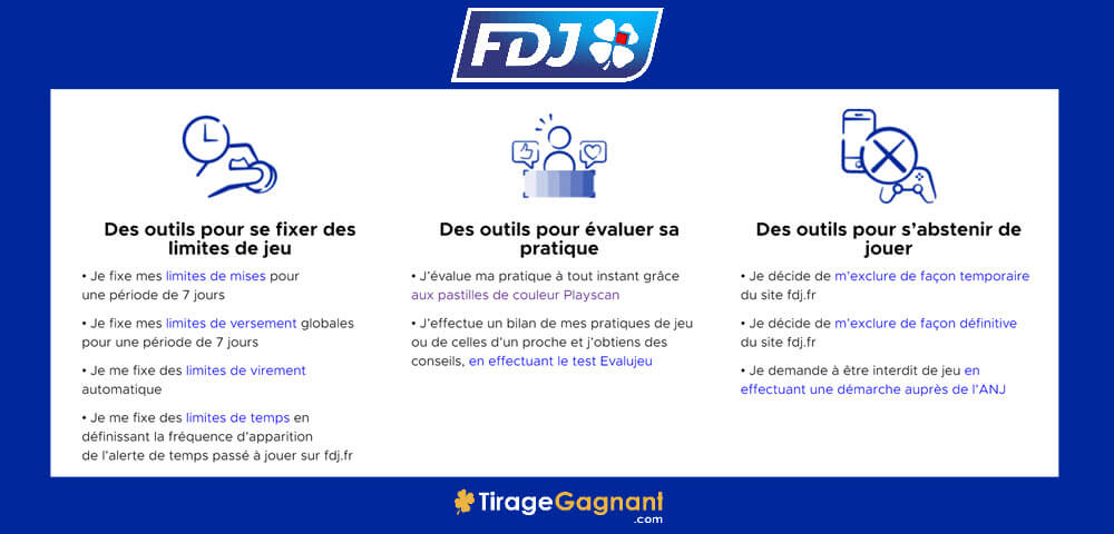 Les outils de jeu responsable FDJ