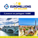 Euromillions : 1 million d’euros gagné en vacances pour ce couple amoureux à Varennes-Vauzelles.