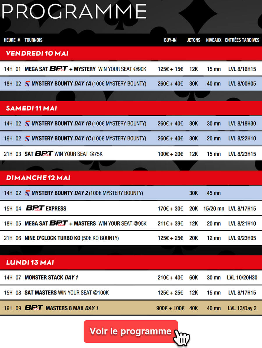 Programme complet du BPT Paris du 10 au 19 mai 2024.