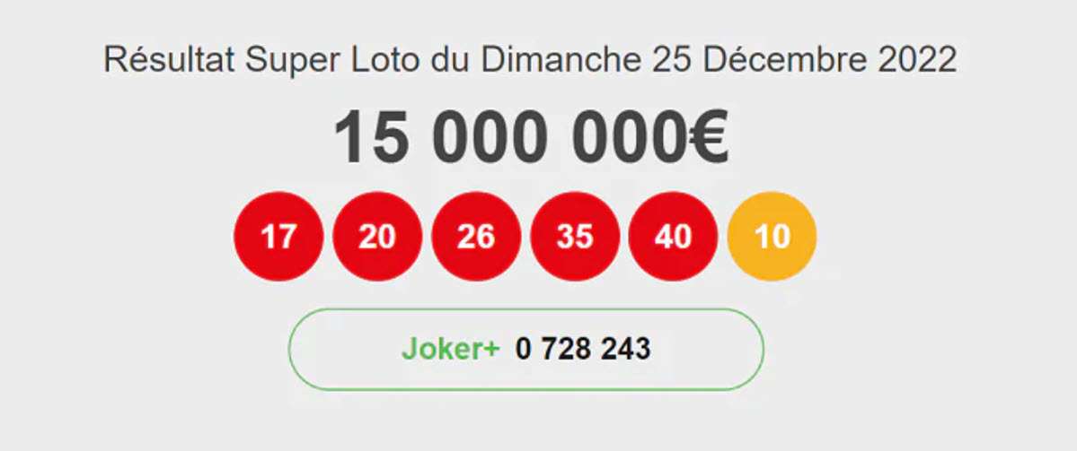 Voici les résultats du Grand Loto de Noël 2022.