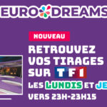 Tirage gagnant - Guides et informations concernant les jeux d'argent en ligne.
