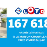 Super Loto du Vendredi 13 : nos astuces pour participer à ce tirage exceptionnel !