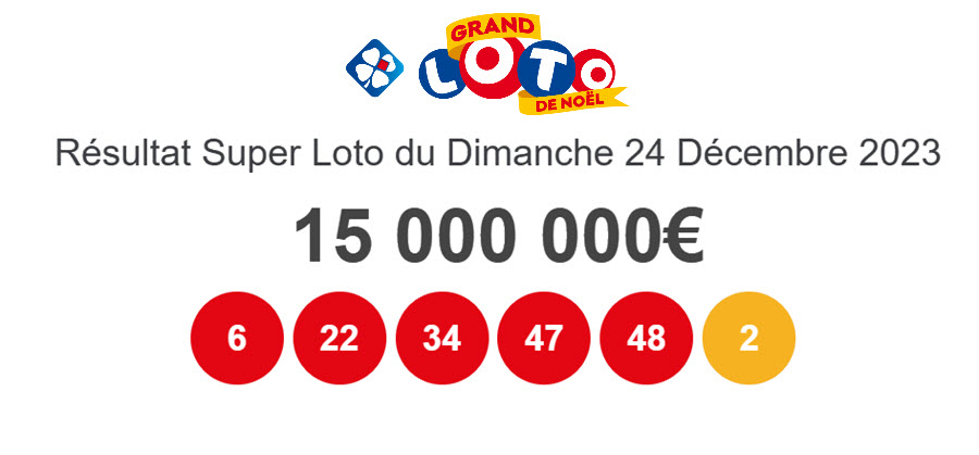 Les résultats du Grand Loto de Noël 2023 : les numéros gagnants sont : 17, 20, 26, 35, 40 et le numéro Chance 10.