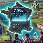 Paris Sportifs : découvrez ces 4 départements français où l'on parie le plus.