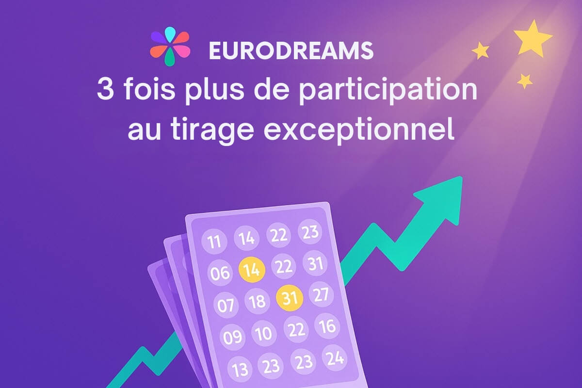 EuroDreams : trois fois plus de participants qu'à l'habitude lors du tirage exceptionnel.