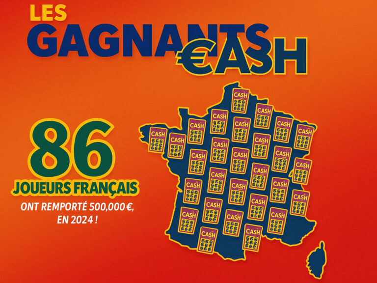 En 2024, la FDJ a enregistré un nombre record de 86 joueurs remportant chacun 500 000 euros.