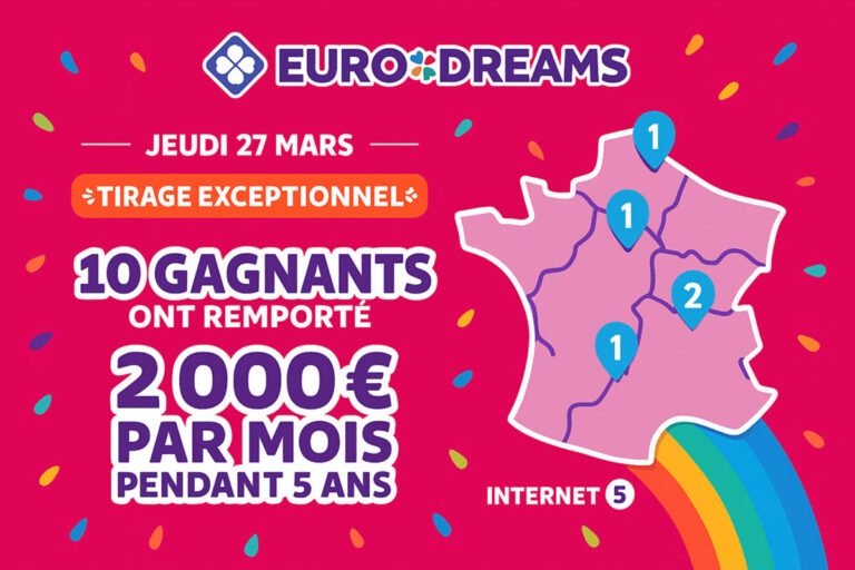 Dans ce tirage spécial d'EuroDreams, qui sont les 10 gagnants remportant 2000 euros mensuels ?