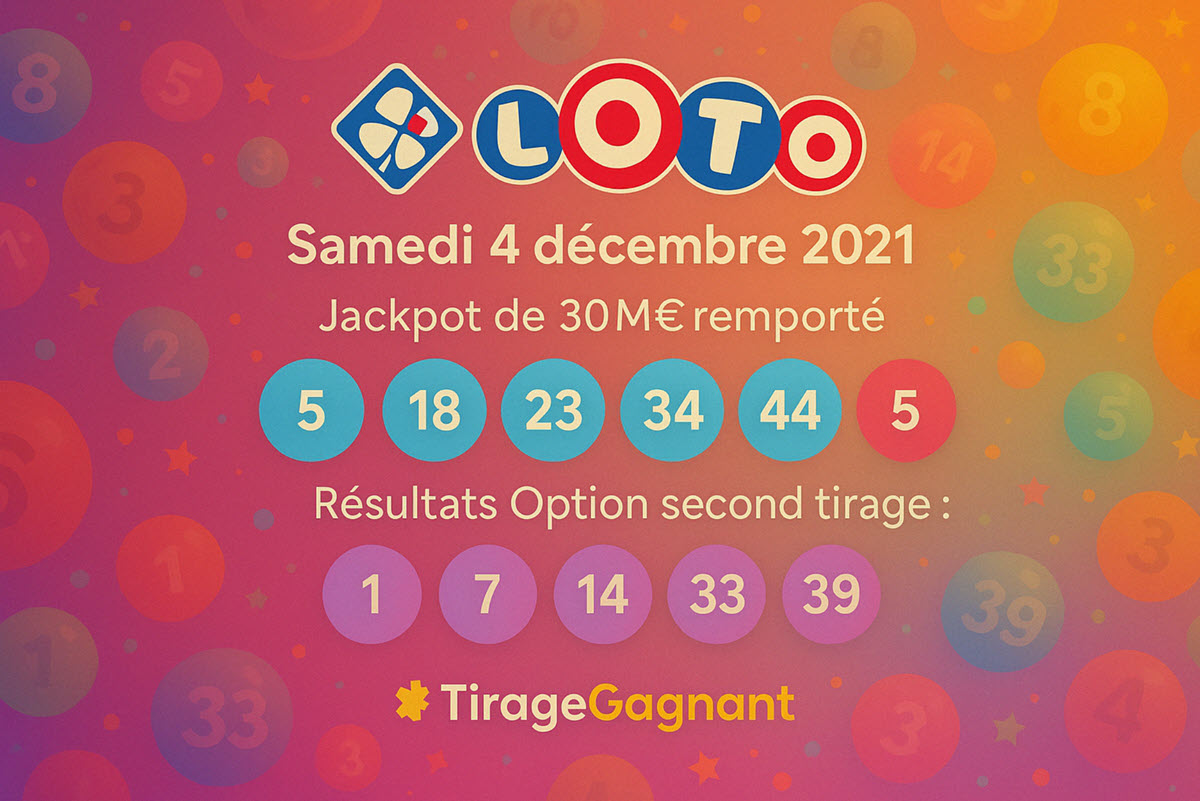 Les 5 plus importants gains du Loto FDJ : classement des jackpots gagnés en France.